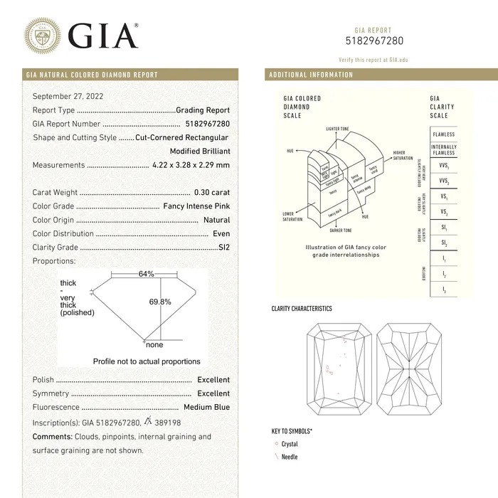 030ct 422x328x229mm GIA SI2 Fancy Pink Cut Corner Rectangle Brilliant 2415601 Misfit Diamonds Rings
